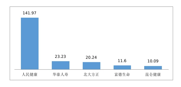 要抛“绣球”啦！特斯拉全球第五座工厂或将落地中国