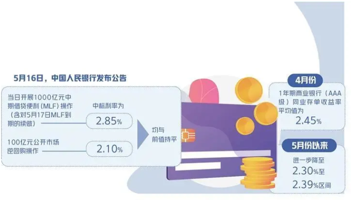 药明康德跳水触及跌停：大股东因个人资金需求减持3％股份